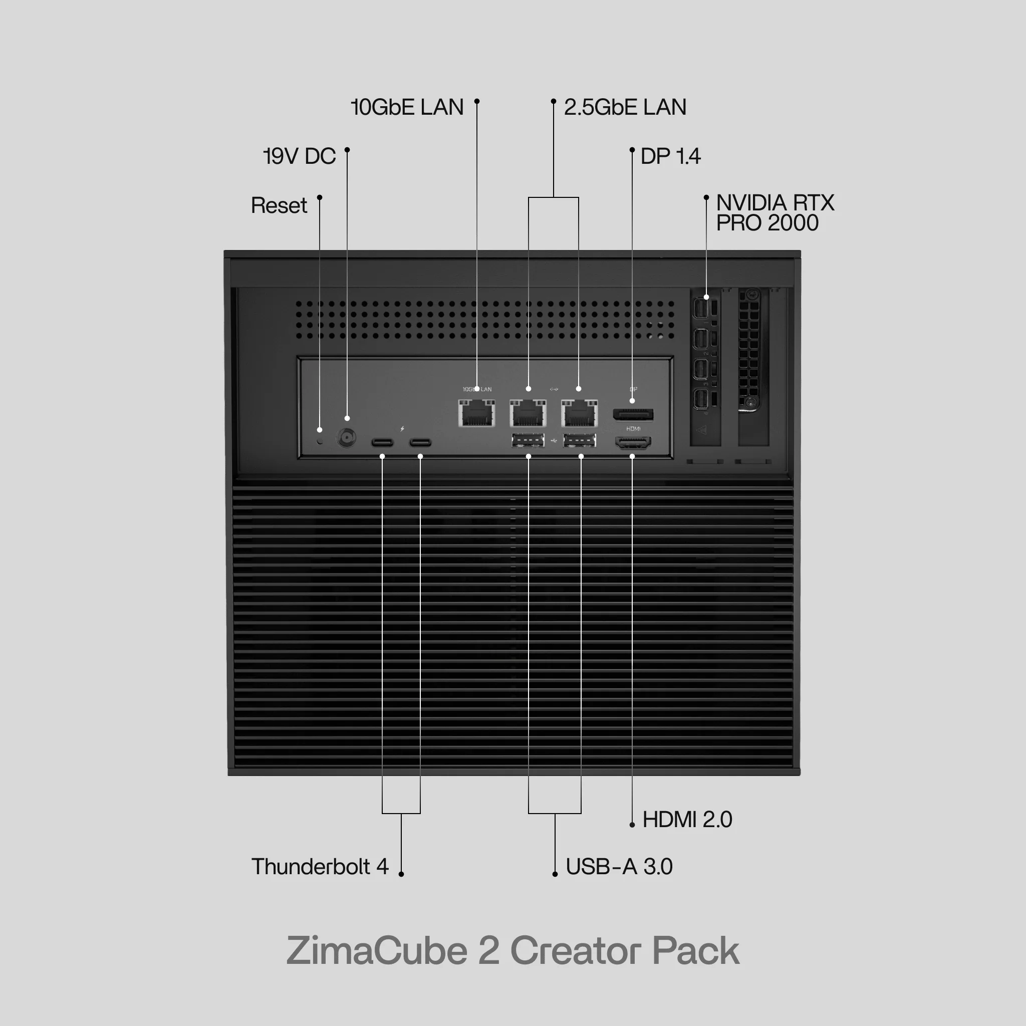 ZimaCube 2 Personal Cloud NAS (Pre-order) - Image 10